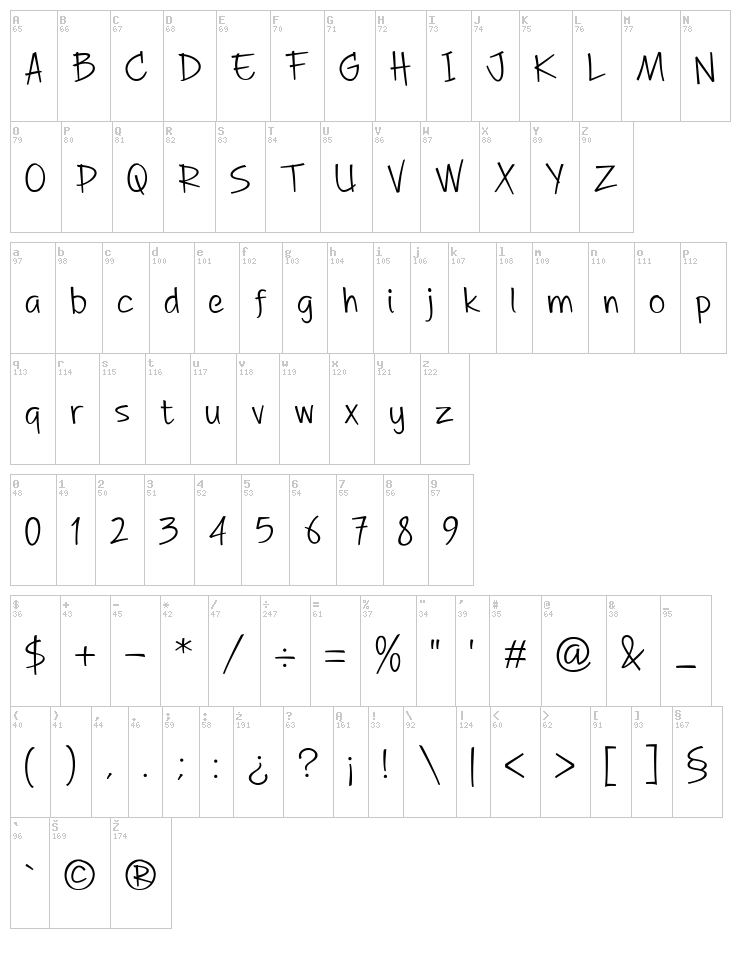 DHF A Great Happiness font map